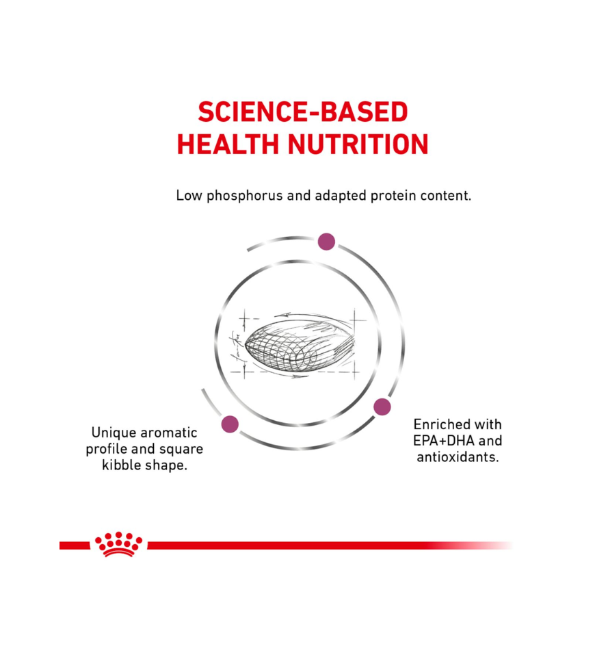 Feline Renal Support S