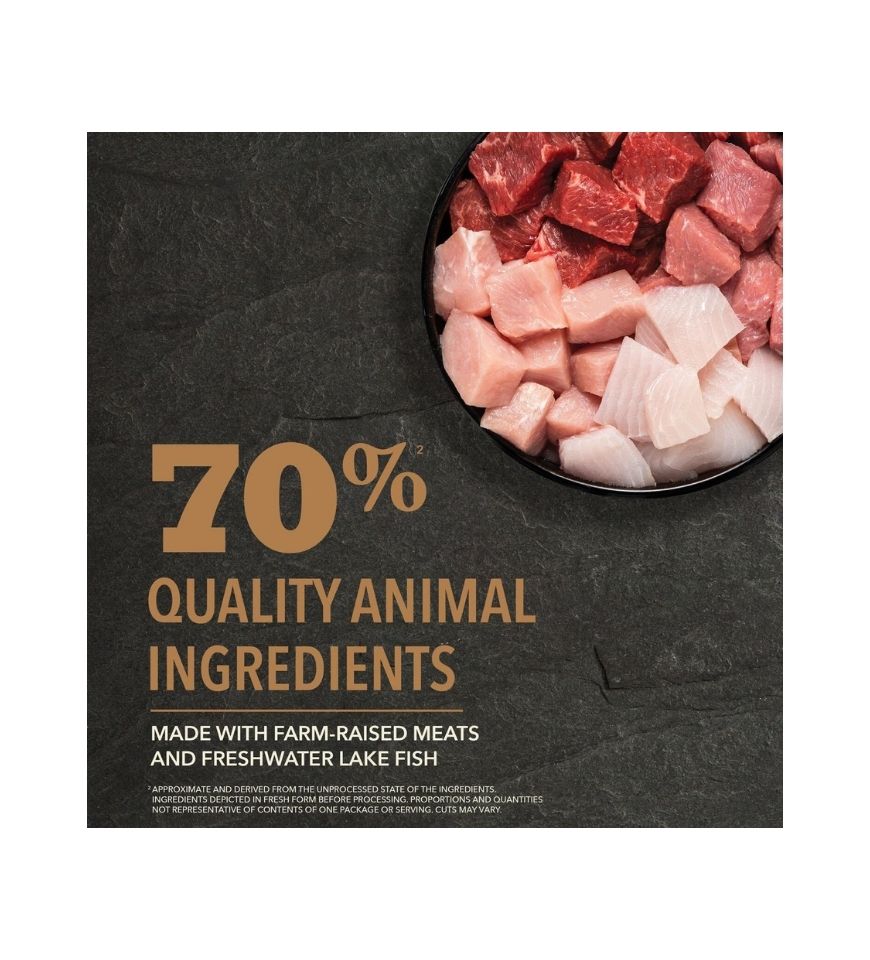 Highest Protein Ranchlands Recipe