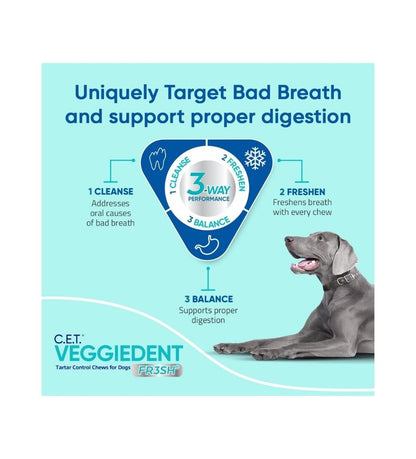 CET VEGGIEDENT FR3SH Tartar Control Chews