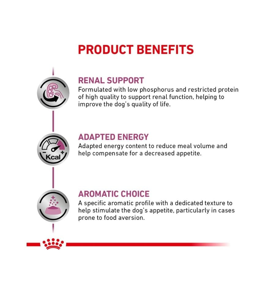 Canine Renal Support D  thin slices in gravy