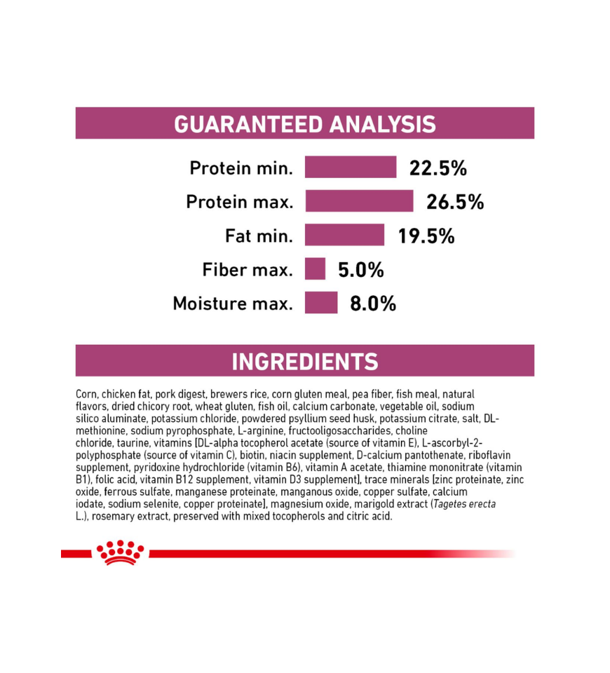 Feline Renal Support S