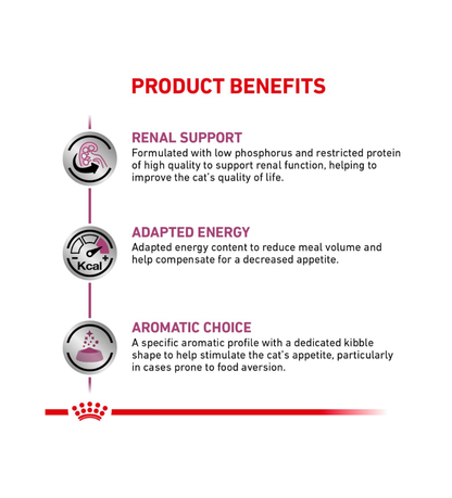 Feline Renal Support S