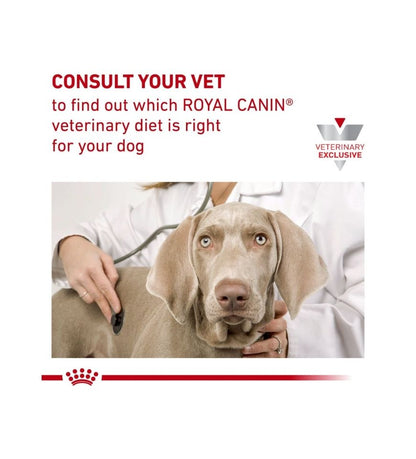 Canine Selected Protein PD loaf