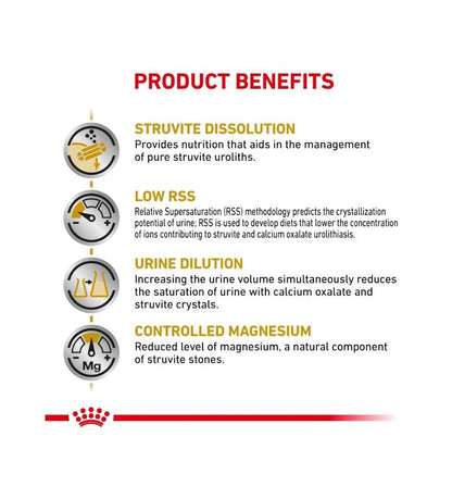 Canine Urinary SO® Loaf