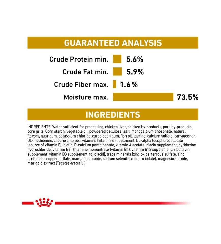 Canine Urinary SO® Loaf