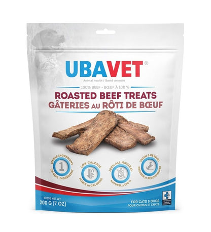 Roasted Beef Treats