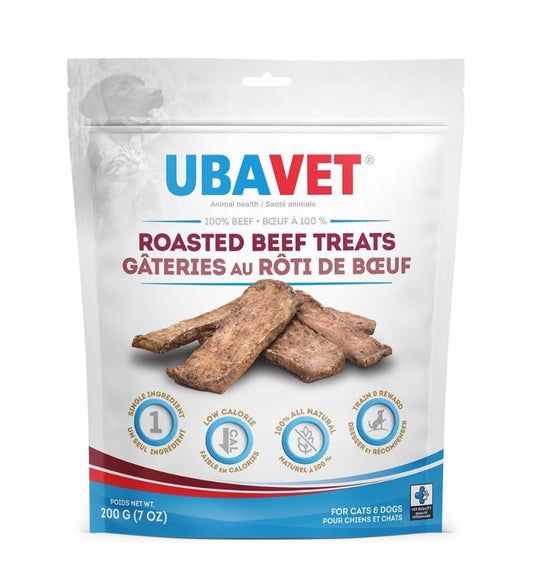 Roasted Beef Treats